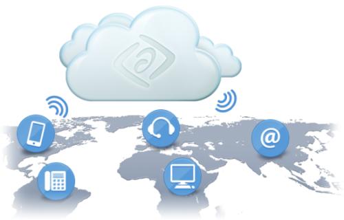 云呼叫中心有哪些基本特征？