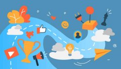 呼叫中心運(yùn)營(yíng)管理的核心要素有哪些？