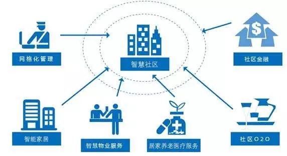 電話(huà)呼叫系統(tǒng) 電話(huà)呼叫系統(tǒng)