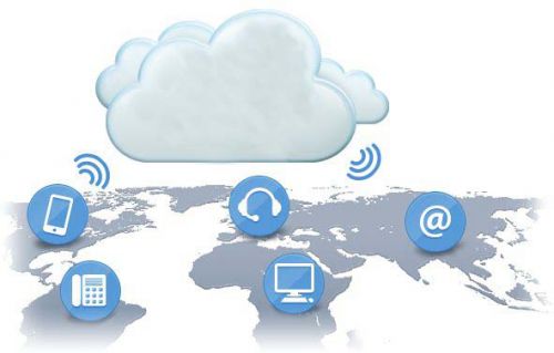 400客服呼叫中心外呼系統(tǒng)搭建 400客服呼叫中心外呼系統(tǒng)搭建