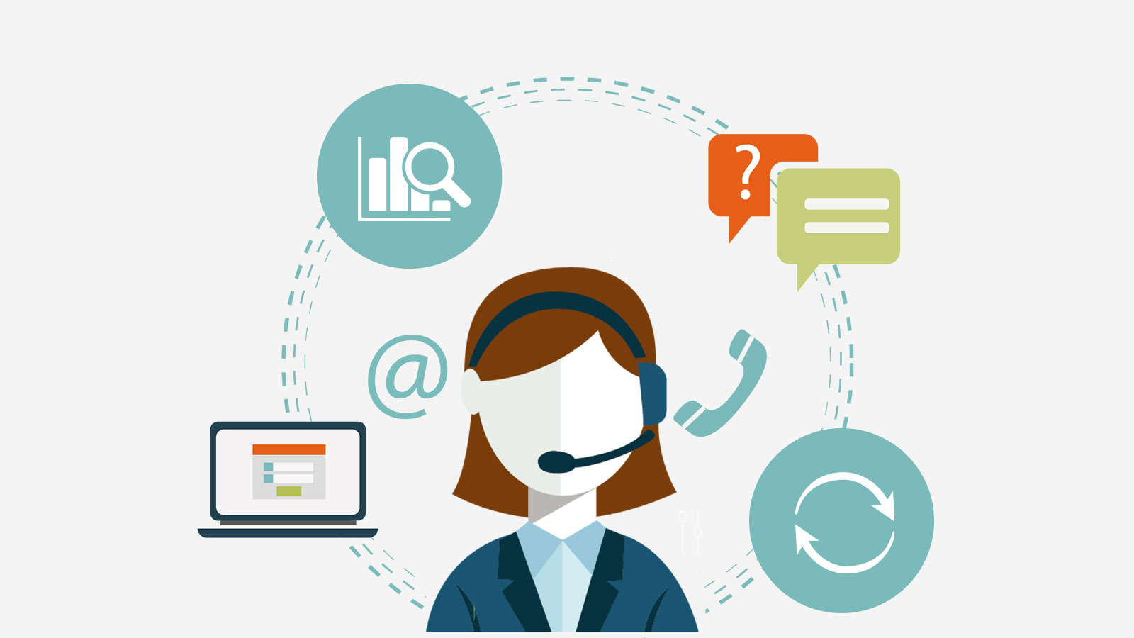 怎么選擇外呼系統(tǒng)的供應商 怎么選擇外呼系統(tǒng)的供應商