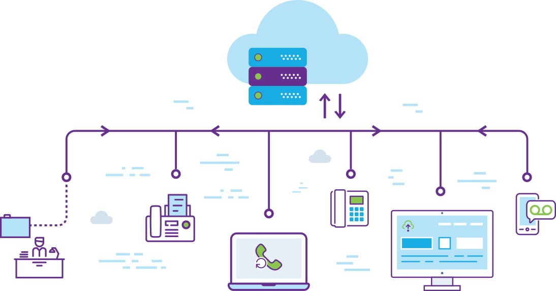 用科技引領(lǐng)行業(yè)營(yíng)銷(xiāo)風(fēng)向——采用電銷(xiāo)系統(tǒng)