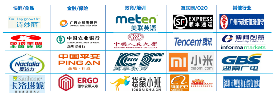 一個(gè)可靠的外呼系統(tǒng)應(yīng)該具備哪些東西？