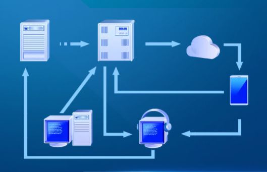 金融理財(cái)行業(yè)電銷(xiāo)外呼系統(tǒng) 金融理財(cái)行業(yè)電銷(xiāo)外呼系統(tǒng)