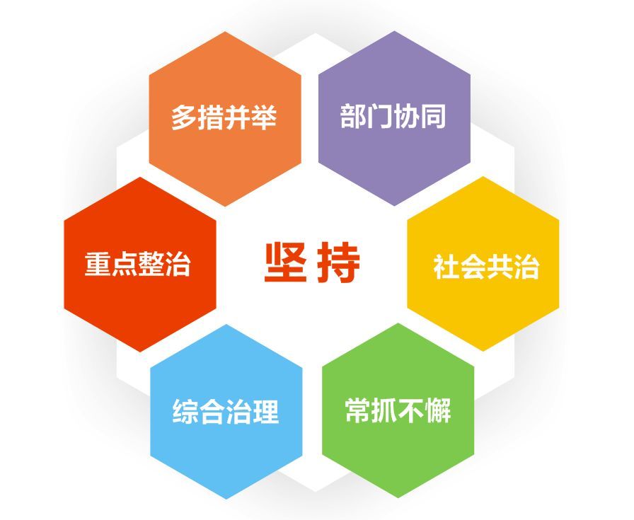 電話呼叫系統(tǒng) 電話呼叫系統(tǒng)