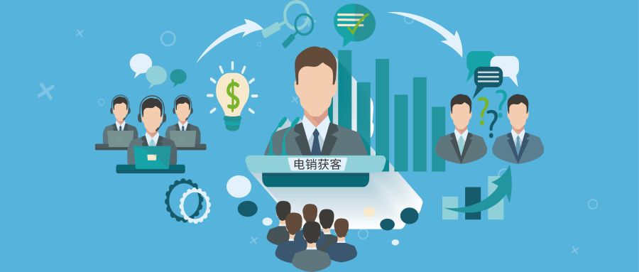 電話呼叫系統(tǒng) 電話呼叫系統(tǒng)