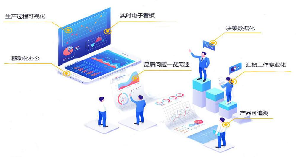 外呼系統(tǒng)可以幫助幫助企業(yè)的銷售、客服等員工更好的進(jìn)行工作