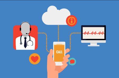 呼叫系統(tǒng) 呼叫系統(tǒng)